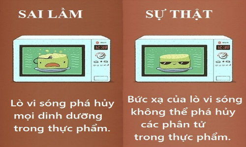 Quan niệm tưởng lành mạnh lại gây hại cho sức khỏe con người