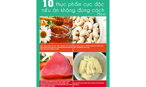 10 thực phẩm cực độc nếu ăn không đúng cách