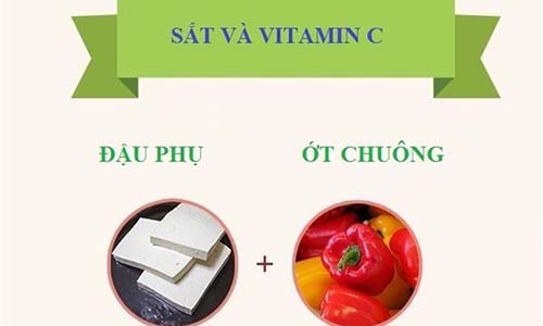 10 cặp thực phẩm khi ăn cùng nhau tăng cường sức khỏe