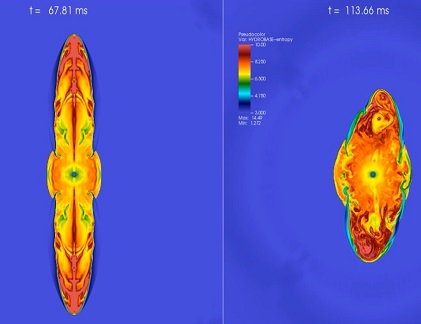 Ảnh 3D siêu thực về quá trình siêu tân tinh sụp đổ