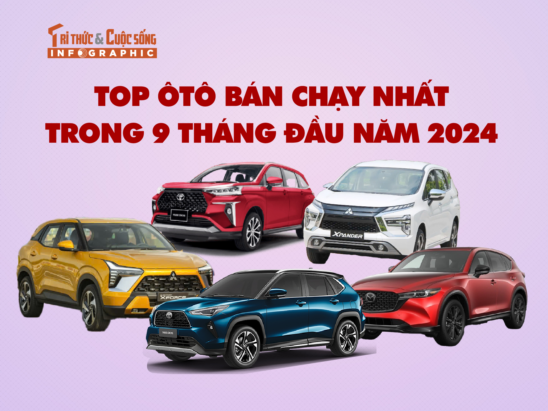 [INFOGRAPHIC] Top ôtô bán chạy nhất trong 9 tháng đầu năm 2024