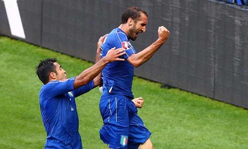 Euro 2016 Italia 2 - 0 Tây Ban Nha: Người Ý đòi nợ