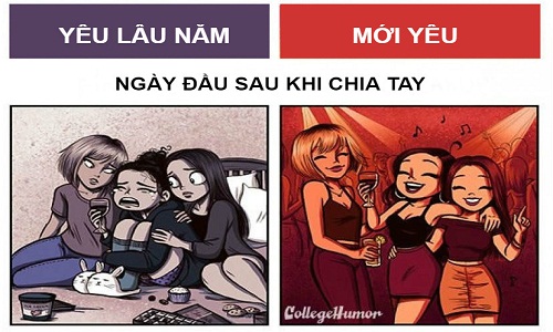 Con gái nên làm gì sau khi chia tay người yêu?