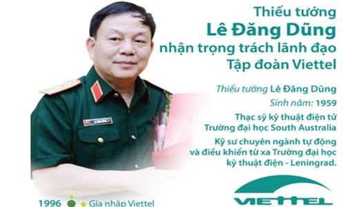 Chân dung sếp mới của Viettel Lê Đăng Dũng