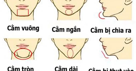 Nhìn tướng cằm 3 giây biết tương lai bạn thành công hay khổ cả đời