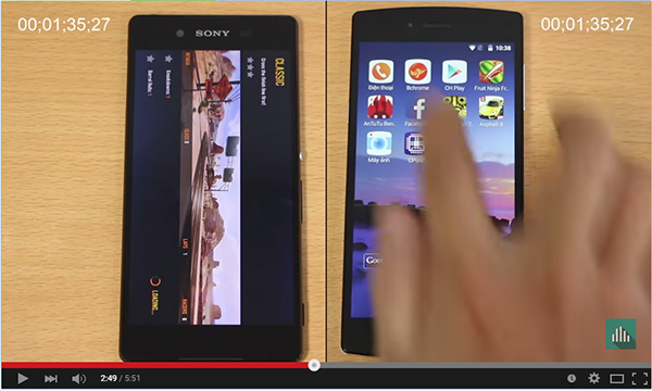 Thử nghiệm hiệu năng: Bphone "bóp chết" Sony Xperia Z4