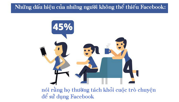 Bộ ảnh siêu nhộn cảnh báo hội chứng nghiện Facebook