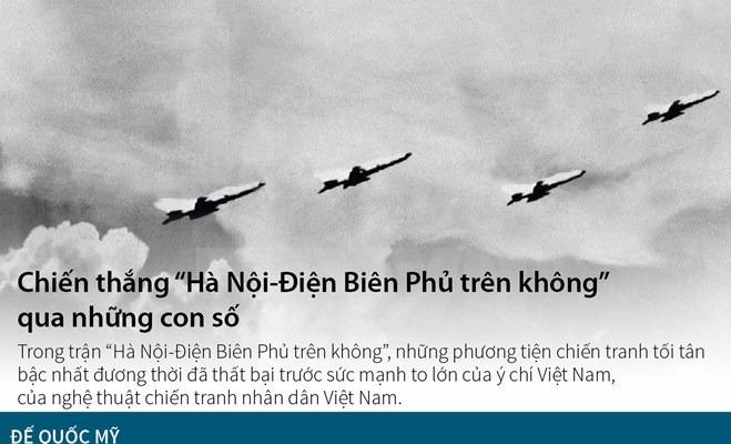 Infographics: “Hà Nội-Điện Biên Phủ trên không” qua những con số