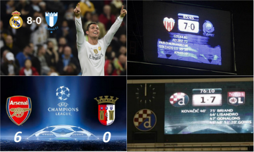 Những trận đấu có tỷ số không tưởng tại UEFA Champions League