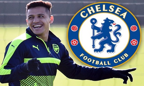 Chuyển nhượng bóng đá mới nhất: Sanchez muốn đến Chelsea