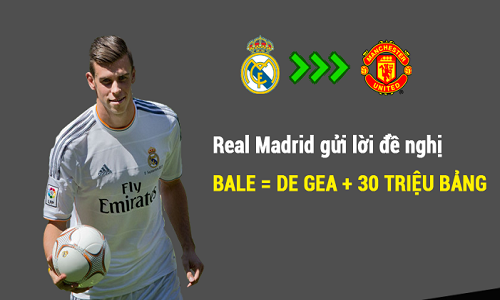 Chuyển nhượng bóng đá mới nhất: Bale = De Gea + 30 triệu?