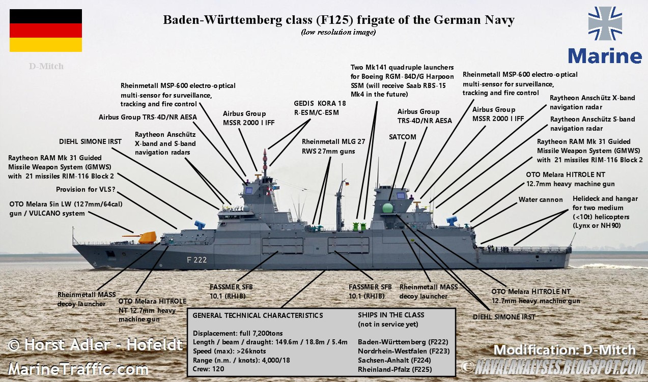 Khám phá khu trục hạm F-125 đắt nhất châu Âu của Hải quân Đức