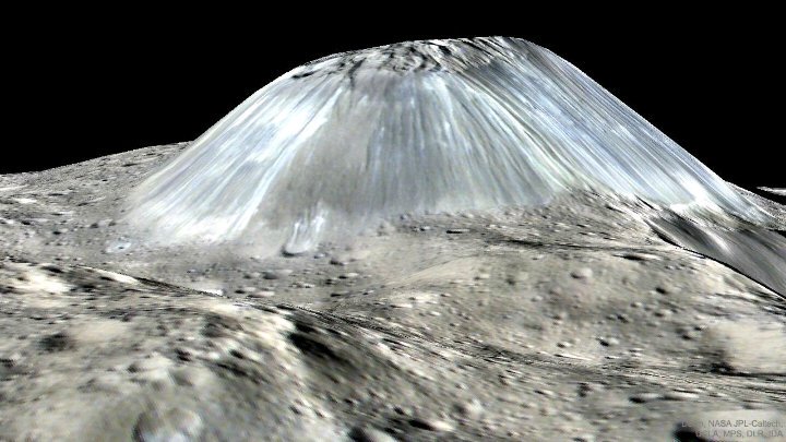 Tiết lộ mới về hành tinh lùn Ceres gây choáng váng