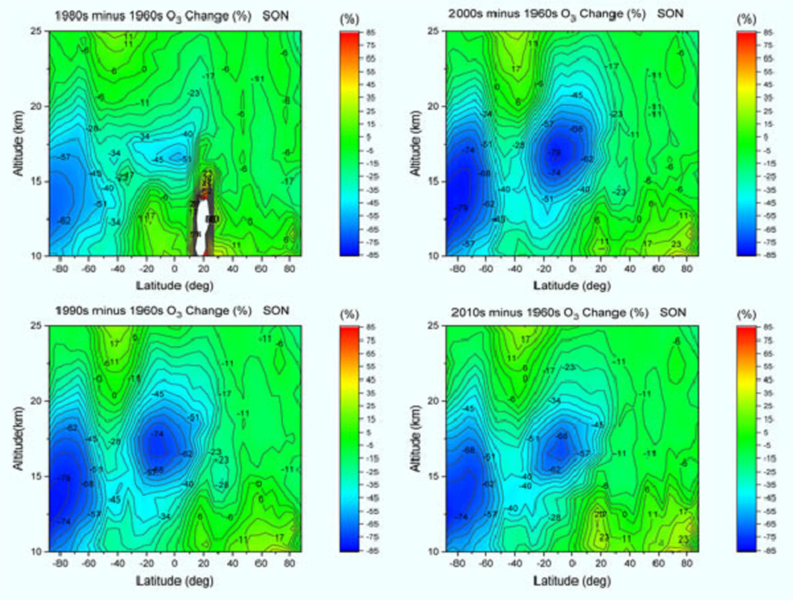 Giáo sư Qing-Bin Lu từ Đại học Waterloo - Canada đã phát hiện ra một  lỗ thủng ozone lớn hoạt động cả mùa ở phần thấp của tầng bình lưu vùng nhiệt đới (30 độ Bắc - 30 độ Nam) trong khu vực nhiệt đới.