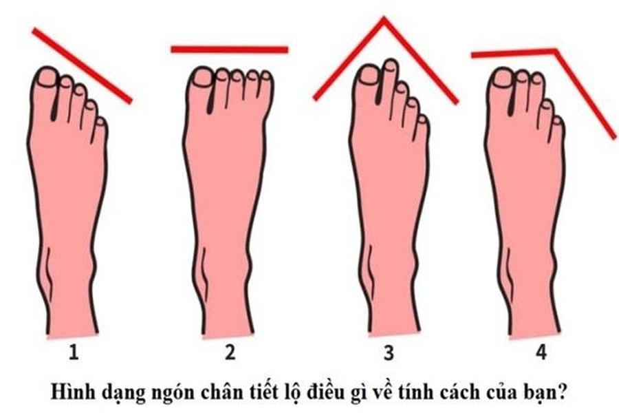  Hãy thử tìm hiểu thêm về bản thân với bài trắc nghiệm vui này nhé. Ngón chân Ai Cập. Nếu tất cả các ngón chân của bạn thấp dần từ ngón cái đến ngón út, tạo thành một đường thẳng thì đây là kiểu ngón chân Ai Cập.