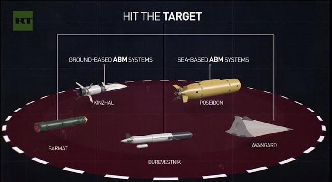  Tên lửa hành trình sử dụng động cơ hạt nhân 9M730 Burevestnik (NATO gọi bằng tên định danh SSC-X-9 Skyfall) là một trong 5 loại vũ khí chiến lược được nhắc tới trong thông điệp liên bang của Tổng thống Nga Vladimir Putin hồi tháng 3/2018.