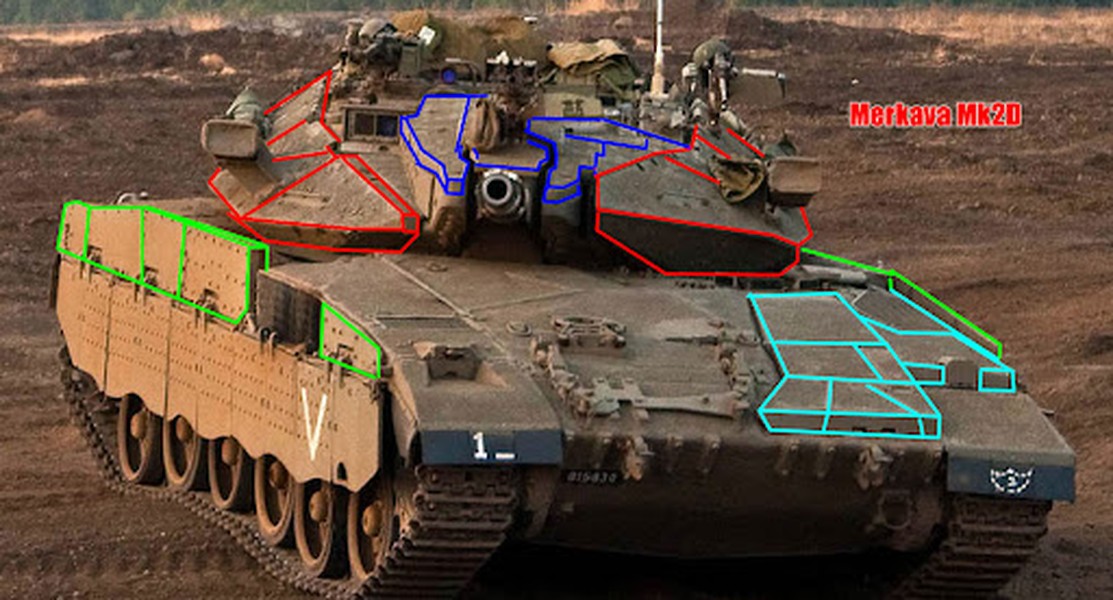 Để khắc phục điểm yếu này, trên  xe tăng chủ lực Merkava Mk3 và Mk4 đã có giáp phức hợp. Giáp phức hợp bảo vệ 3 mặt tháp pháo và giáp váy 2 bên làm bằng giáp phức hợp có độ dài che kín gần như hết thân xe. Giáp váy phải làm rất dài để khi xoay nghiêng thân xe thì tổ lái và hòm đạn vẫn được bảo vệ.