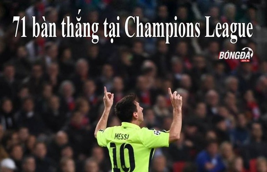 Với 2 bàn thắng ghi trong trận đấu với Ajax Amsterdam, Messi đã có 71 bàn ở Champions League và cân bằng kỷ lục của huyền thoại Raul Gonzalez (Chúa nhẫn).