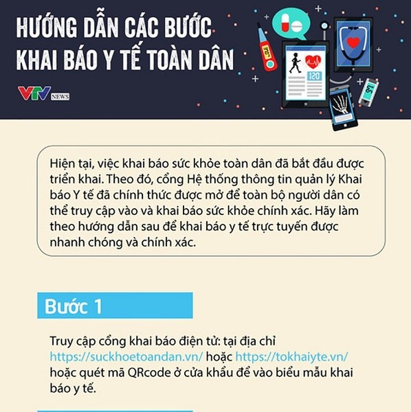 Bắt đầu từ hôm nay (10/3), người dân và du khách Việt Nam có thể tự  khai báo y tế thông qua hai ứng dụng NCOVI và Vietnam health declaration, nhằm giúp các cơ quan chức năng kiểm sót tốt nhất tình hình dịch bệnh Covid-19 đang diễn biến phức tạp.