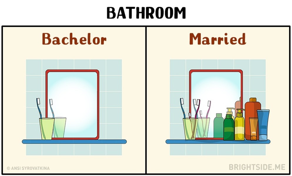 Mỗi người đàn ông cuối cùng cũng phải kết thúc cuộc sống độc thân của mình để kết hôn với một người phụ nữ. Điều hạnh phúc này mang lại sự thay đổi lớn trong cuộc sống của các quý ông.