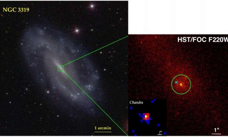 Phat hien moi sung sot ve thien ha NGC 3319