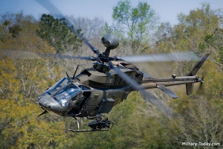 Máy bay  OH-58D Kiowa Warrior là một loại trực thăng trinh sát một động cơ do hãng Bell phát triển.