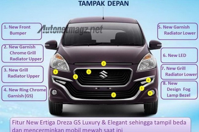 So với phiên bản đã từng được ra mắt và đang được bán ra, Suzuki Dreaza cao cấp sở hữu nhiều nâng cấp với lưới tản nhiệt kiểu mới, đèn pha dạng LED với viền mạ crôm xung quanh tạo cảm giác sang trọng hơn.