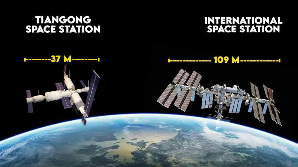 Trạm Vũ trụ Quốc tế (ISS) và trạm  vũ trụ Thiên Cung của Trung Quốc là hai công trình tiêu biểu trong khám phá không gian, nhưng chúng có tuổi thọ và chiến lược vận hành khác nhau. (Ảnh: Thanh niên Việt)