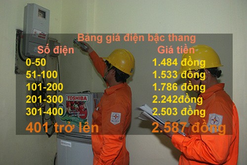 Khung giá điện mới: Dùng trên 400 số điện, giá đắt gấp đôi