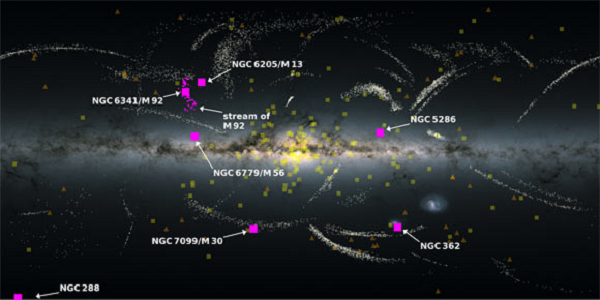 Nhóm khoa học đến từ Viện Thiên văn học Max Planck (Đức) đã sử dựng dữ liệu từ tàu vũ trụ lập bản đồ thiên hà Gaia của ESA (Cơ quan Vũ trụ châu Âu) tìm ra dấu vết của "nạn nhân" bị Milky Way nuốt chửng.