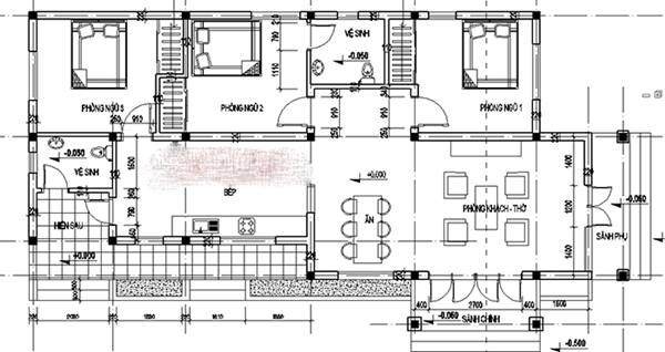 150 triệu tuy không phải số tiền lớn nhưng cũng đủ để bạn có thể xây dựng 1 căn  nhà cấp 4 hoàn chỉnh với 2 phòng ngủ, 1 phòng khách và 1 nhà vệ sinh trong diện tích đất 80m2.