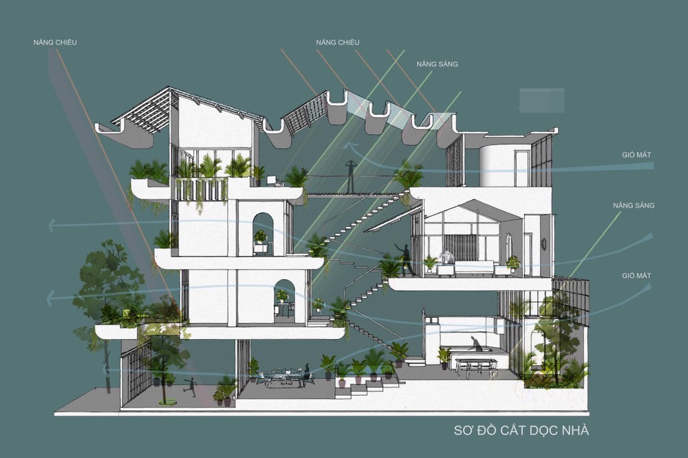 Ngôi nhà ở phố biển Nha Trang (Khánh Hòa) được hoàn thiện vào đầu năm 2020 do kiến trúc sư Nguyễn Quảng Chơn cùng các cộng sự thực hiện.