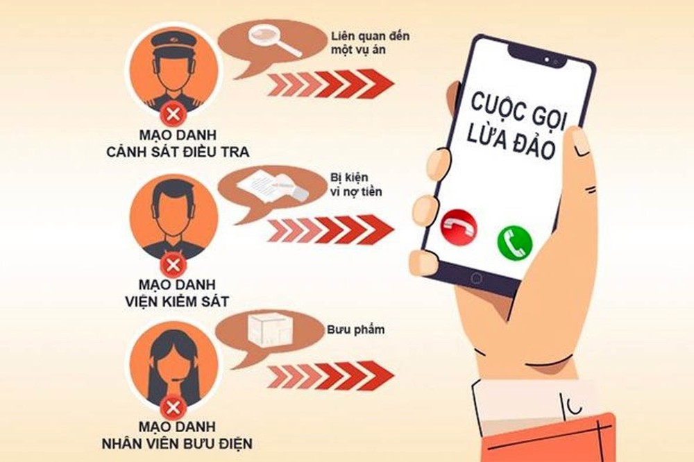 Phó Giám đốc Công an TP HCM hướng dẫn xử lý các cuộc gọi lừa đảo