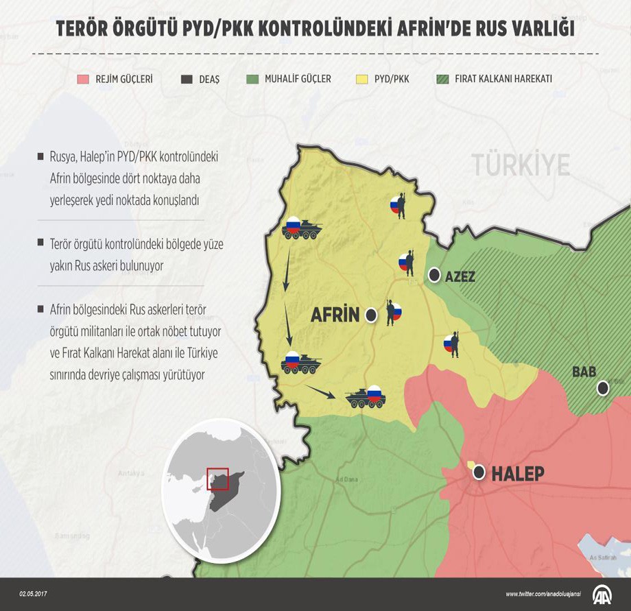 Theo News Front, ngày 2/5, các đoàn xe quân sự Nga đã tới Afrin, một trong những khu tự trị của người Kurd ở Syria. Ảnh: ER.