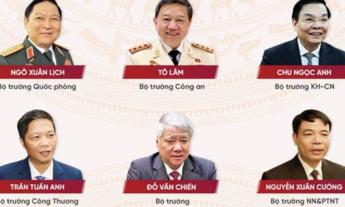 Lời hứa của các thành viên Chính phủ sau nửa nhiệm kỳ