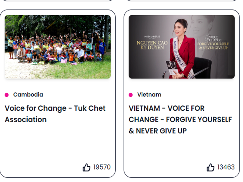 Trong top 20 hiện tại ở hạng mục Voice For Change ở Miss Universe 2024,  Hoa hậu Kỳ Duyên xếp thứ 11. Ảnh chụp màn hình.