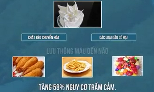 Những loại thực phẩm gây tăng lo âu, căng thẳng nên tránh xa