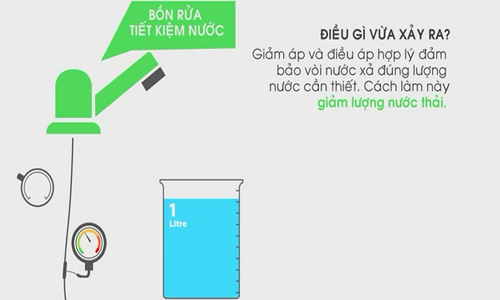 Gợi ý cách tiết kiệm nước từ bồn rửa đơn giản