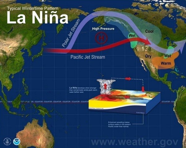  Hiện tượng El Nino là hiện tượng vùng biển ở khu vực nhiệt đới Thái Bình Dương ấm lên một cách bất thường. Đây là một thuật ngữ diễn tả hiện tượng khí hậu khô hạn bất thường kéo dài. (Nguồn Weather)