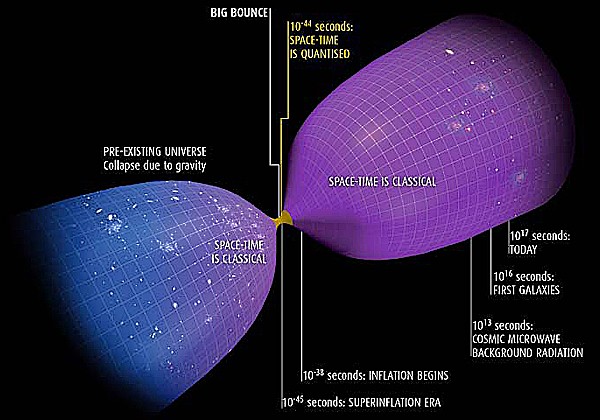 Tranh cãi nảy lửa nguồn gốc vũ trụ qua thư nóng của Stephen Hawking 