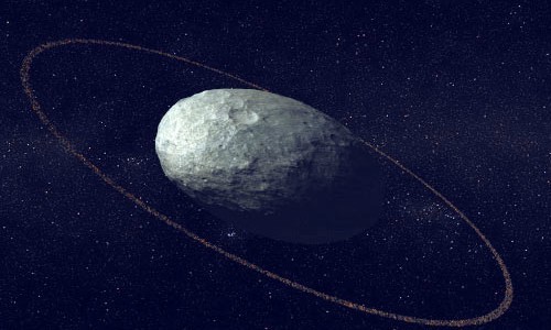 Phát hiện bất ngờ quanh hành tinh lùn Haumea