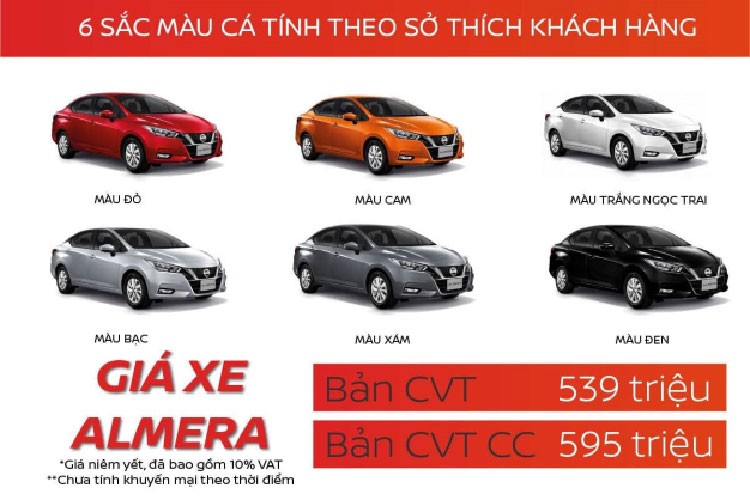 Cận cảnh Nissan Almera 2022, cao nhất 595 triệu đồng tại Việt Nam