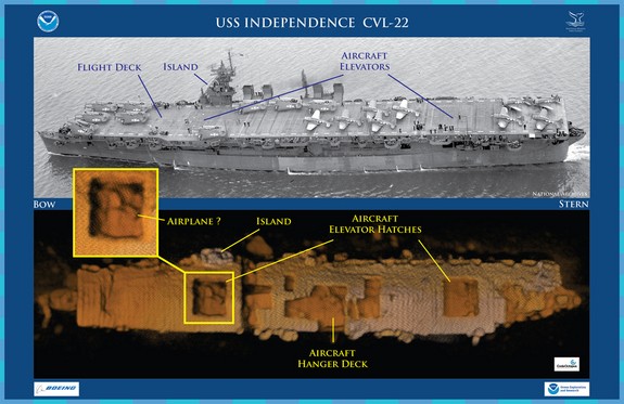 Theo kết quả cuộc thám hiểm của Cơ quan Đại dương và khí quyển quốc gia Mỹ (NOAA),  tàu sân bay USS Independence mới được phát hiện nằm ở độ sâu hơn 790m so với mực nước biển ngoài khơi Farallon Islands, San Francisco. Trong ảnh là hình ảnh 3D chụp xác tàu USS Independence CVL-22.