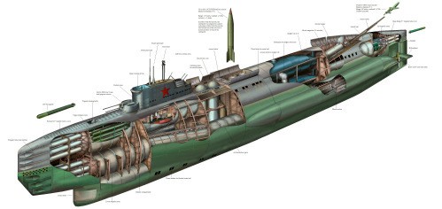 Năm 1945, phát xít Đức bị quân Đồng minh đánh bại góp phần kết thúc Thế chiến 2. Sau khi chiến tranh đi đến hồi kết, Mỹ và Liên Xô đã thu giữa được một số công nghệ tối tân của quân đội Đức quốc xã. Theo đó, Liên Xô lên kế hoạch  chế tạo siêu tàu ngầm có tích hợp một số công nghệ của Đức.