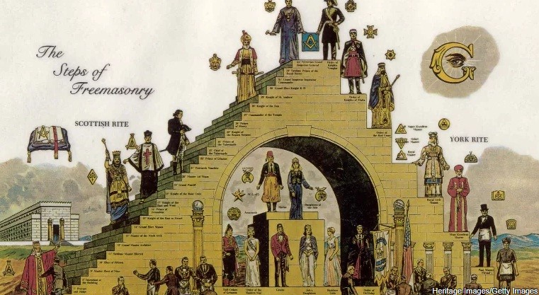  Hội Tam điểm (Freemasonry) là một hội kín bí ẩn tồn tại lâu đời trên thế giới. Theo một số nhà nghiên cứu, tổ chức bí mật này ra đời vào thời Trung cổ ở thị trấn Warrington, Anh.