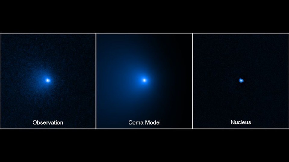 Cơ quan Hàng không Vũ trụ Mỹ (NASA) mới cho hay kính viễn vọng Không gian Hubble đã quan sát được  siêu sao chổi Bernardinelli-Bernstein hay C/2014 UN271.