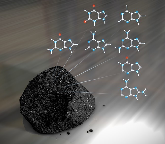 Tạp chí Nature Communications mới công bố kết quả nghiên cứu của nhà hóa học thiên văn Yasuhiro Oba thuộc Viện Khoa học Nhiệt độ thấp của Đại học Hokkaido, Nhật Bản và các công sự. Nghiên cứu gây chú ý khi có phát hiện quan trọng về các  thiên thạch rơi xuống Trái đất.