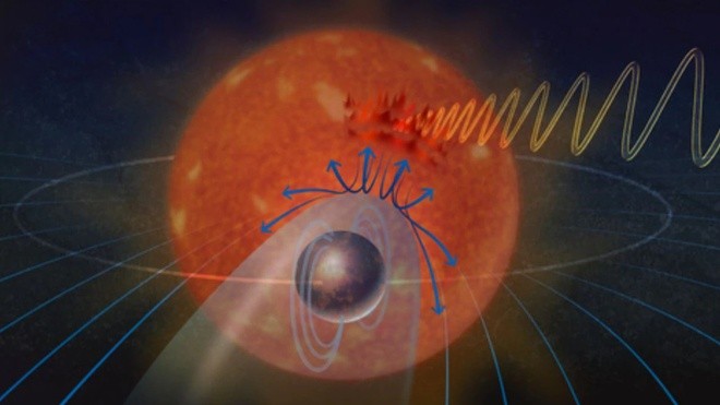 Trong một bài báo đăng trên tạp chí Nature Astronomy, các nhà vật lý thiên văn thông báo đã tìm thấy hành tinh YZ Ceti làm chệch hướng các tín hiệu vô tuyến lặp lại từ ngôi sao mà nó quay quanh. Hành tinh YZ Ceti cách Trái đất 12 năm ánh sáng và được cho có thể có thể tồn tại  sự sống ngoài hành tinh.