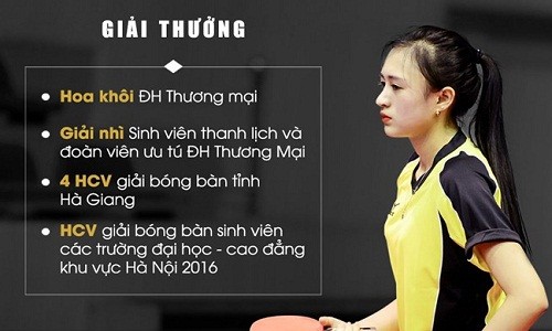 Hot girl bóng bàn: "Mình ước được thi đấu SEA Games"