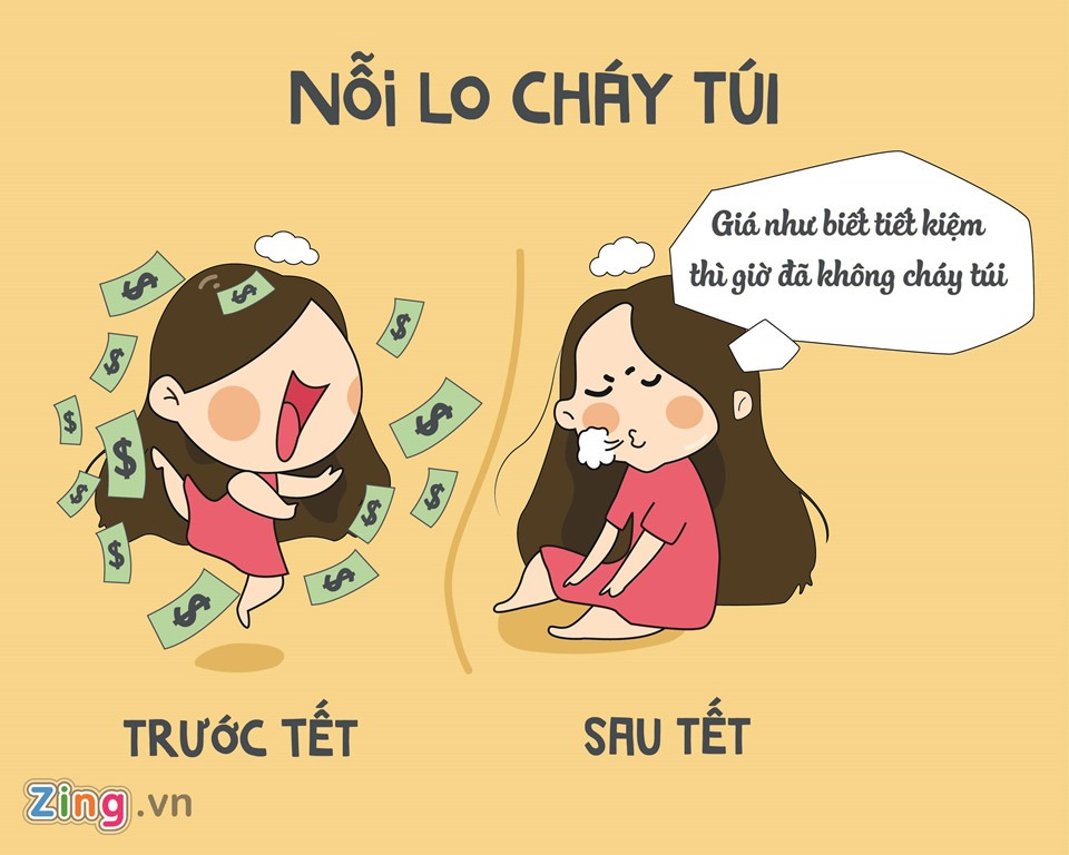 Dồn hết tiền tiêu pha, mua sắm vào dịp trước  Tết, nhiều người rơi vào tình trạng "cháy túi" sau khi trở lại cuộc sống thường ngày. Do đó, vay mượn đầu năm là điều khó tránh khỏi.